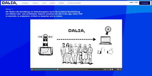 Screenshot des DALIA-Erklärvideos auf der DALIA-Homepage.
