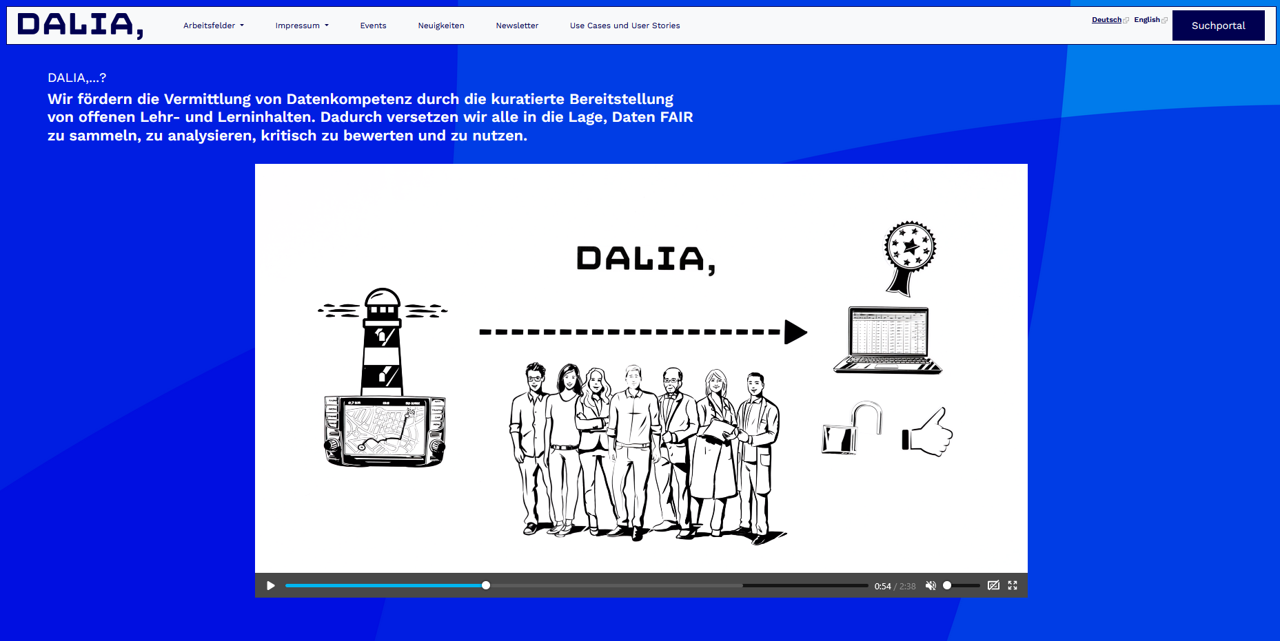 Scrrenshot der DALIA Homepage mit Erklärvideo.